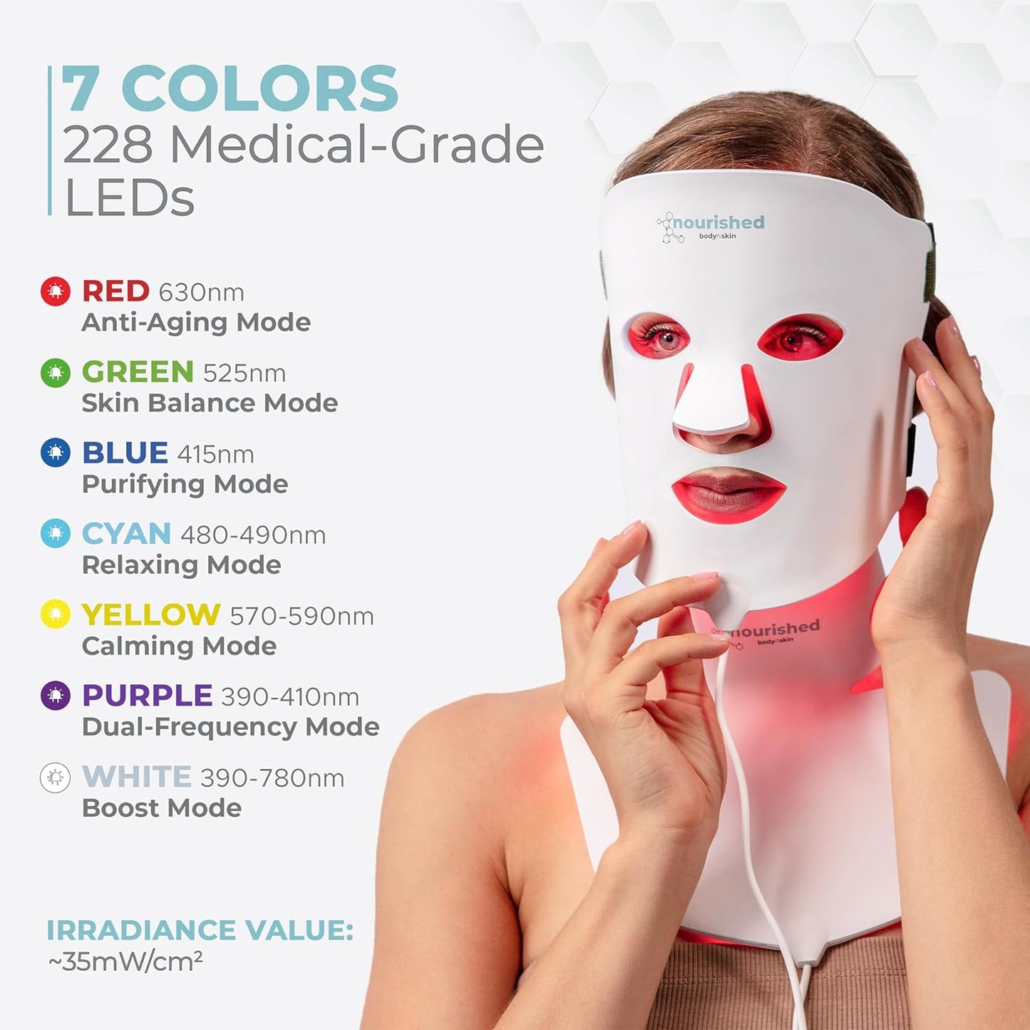 LED Light Therapy Face & Neck Mask - Facial Skin Care Device - 7 Colors Red & Blue - Rejuvenation, Anti-Aging Product for Wrinkles